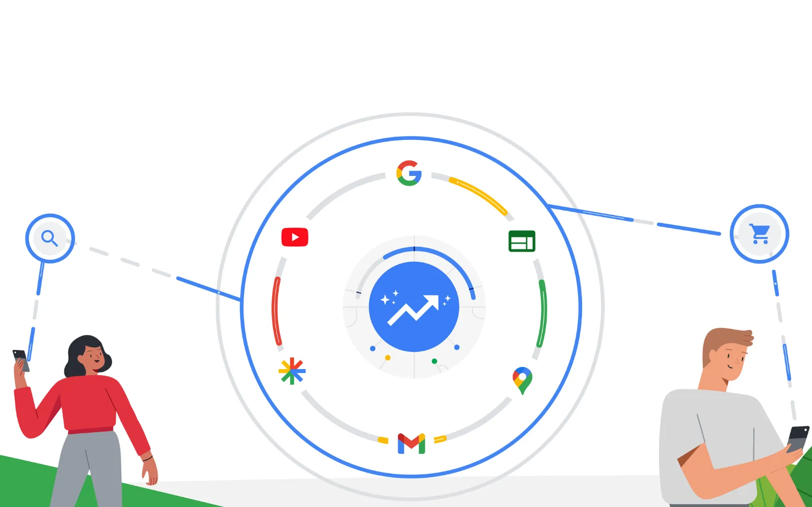 Guidelines To Create Performance Max Campaign 