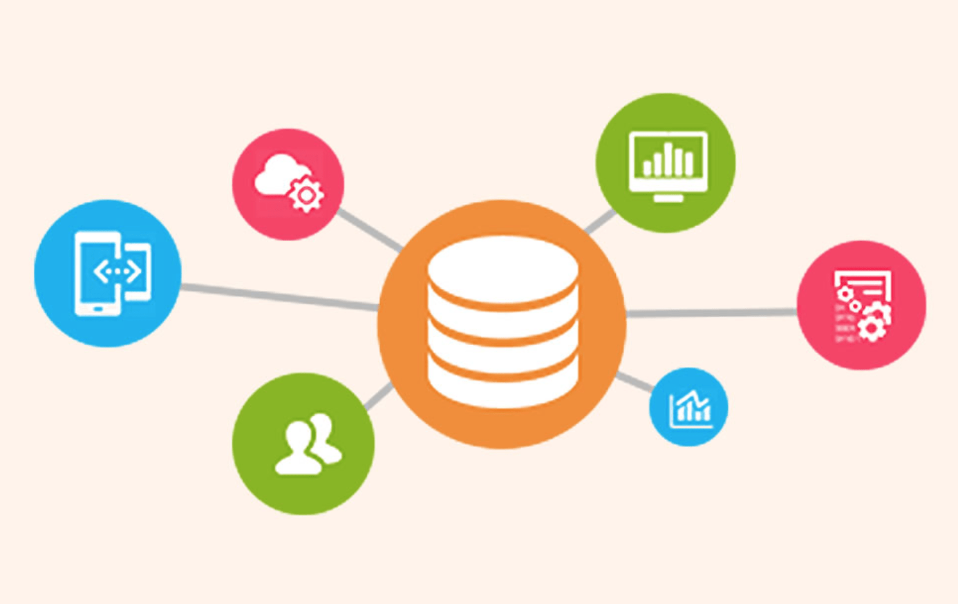 Most Reliable Data Integration Vendor
