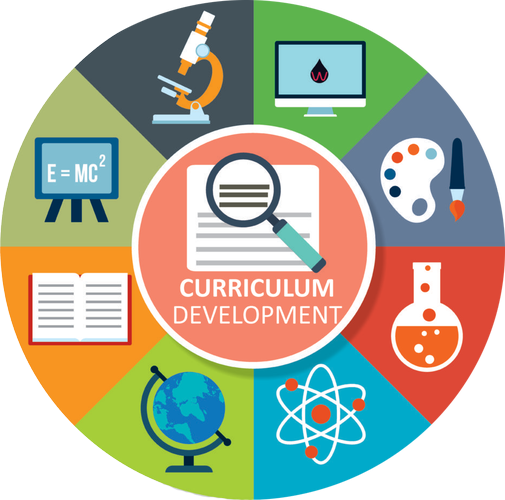curriculum
