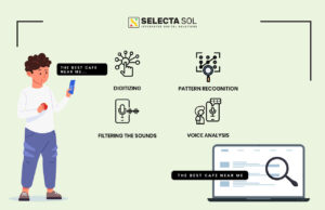 How Voice Search Works